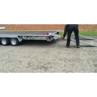 Nemmere læsning via ramperne